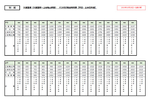JR東日本、総武本線は28日夕方に全線運行再開見込み 久留里線の久留里