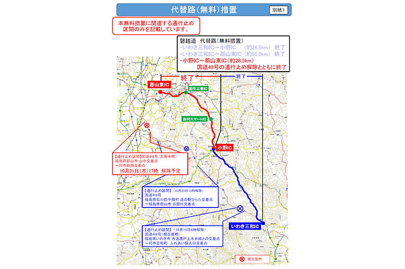 代替路（無料）措置が実施されていた区間
