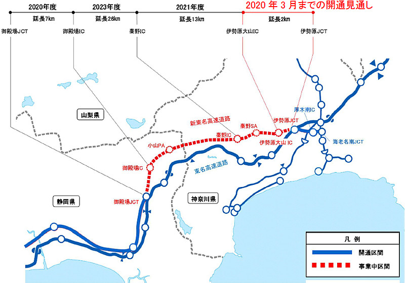 新東名の開通見通し