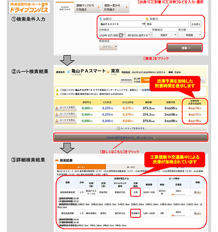 ドライブコンパス