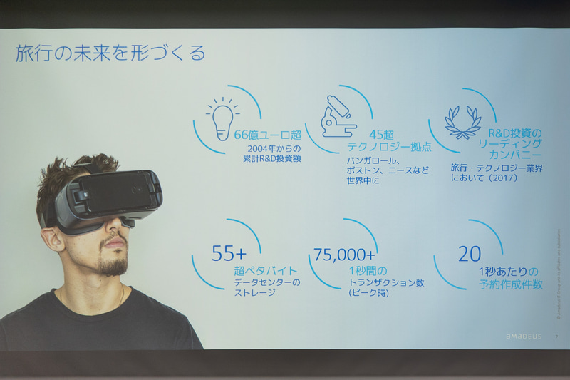 アマデウスについて