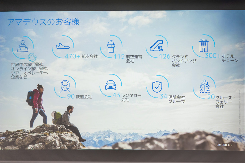 アマデウスについて