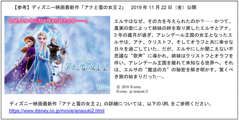 「アナと雪の女王2」2019年11月22日公開