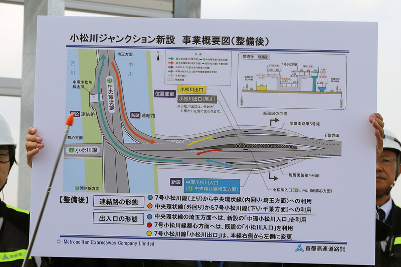中央環状線埼玉方面から小松川線千葉方面、さらに小松川線千葉方面から中央環状線千葉方面に抜ける連結路が新設される