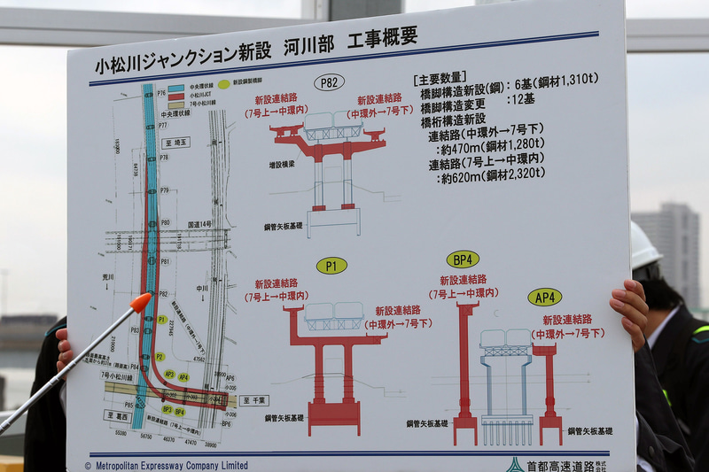 小松川JCTの河川部の工事概要。既設の鋼製橋脚の補強が行なわれている