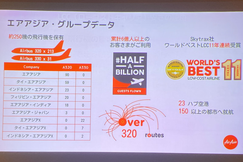 エアアジアグループでは、短・中距離（4時間未満）を「エアアジア」ブランド、長距離（4時間以上）を「エアアジアX」ブランドとして展開