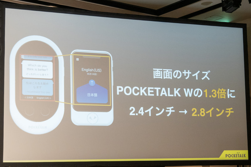 画面サイズは2.8インチ