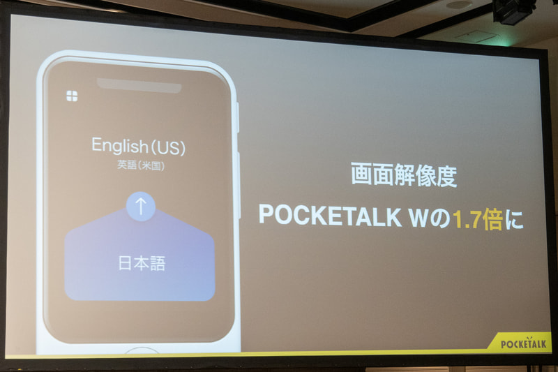 解像度は640×480ドット