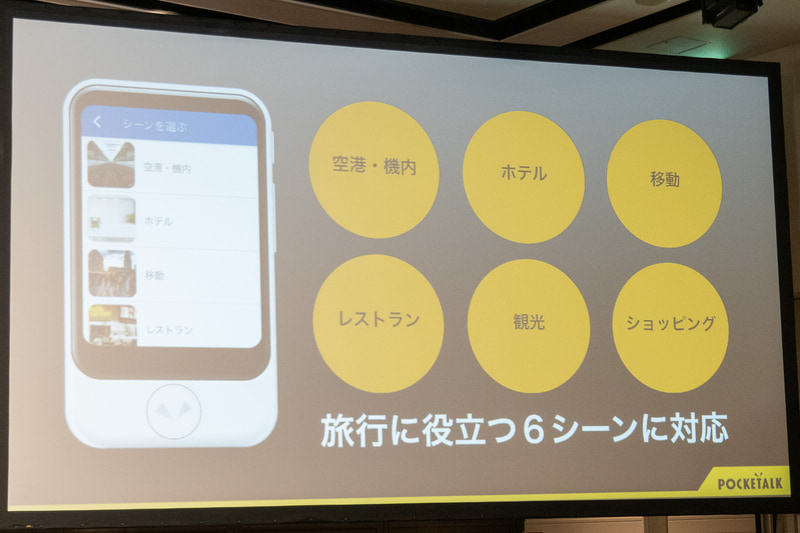 旅行に役立つ6シーン