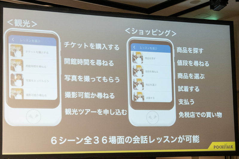旅行に役立つ6シーン