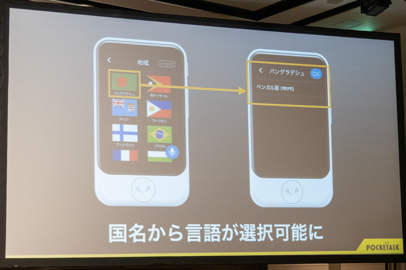 国の名前から言語を選択