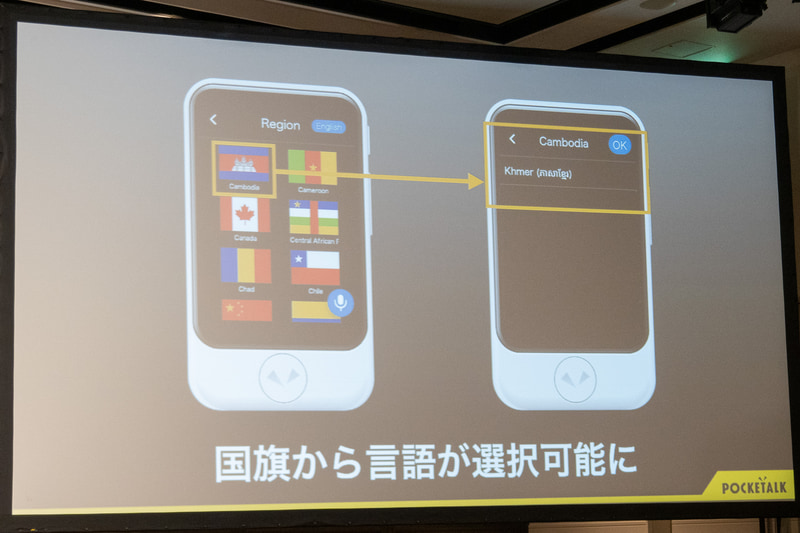 国旗から言語を選択