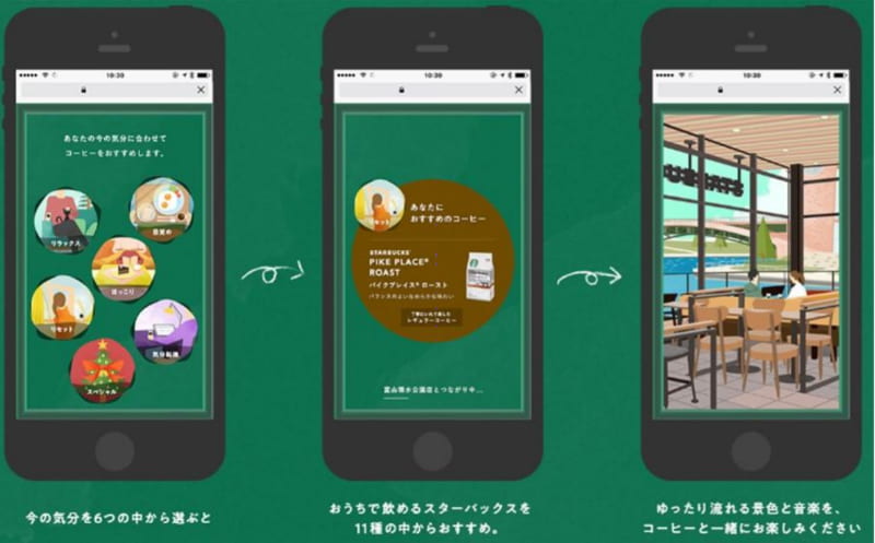 「スターバックスの窓」の楽しみ方