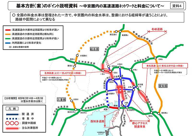 名古屋高速道路と名古屋第二環状道の料金を、均一制から距離制へ移行する