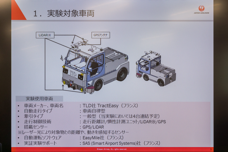 実証実験に使用する自動運転トーイングトラクターの概要