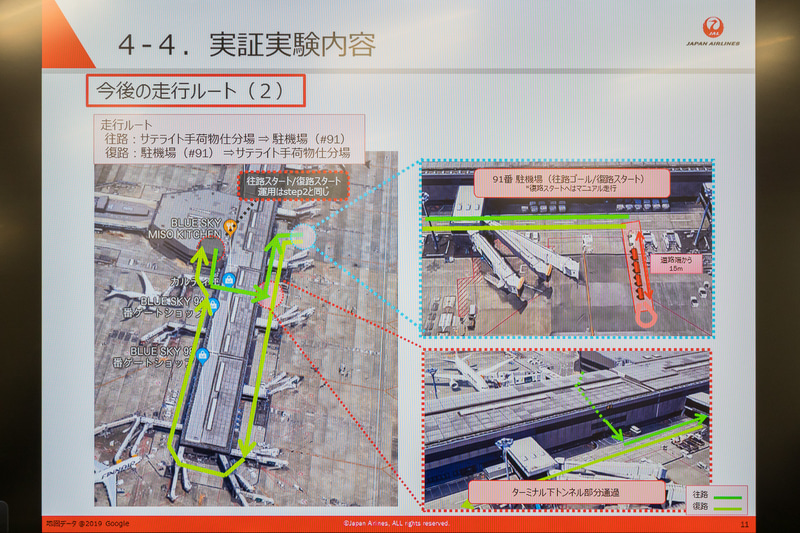 さらに、サテライト手荷物仕分け場から、駐機場（91番スポット）を経由し、サテライト手荷物仕分け場へ戻るルートも計画している