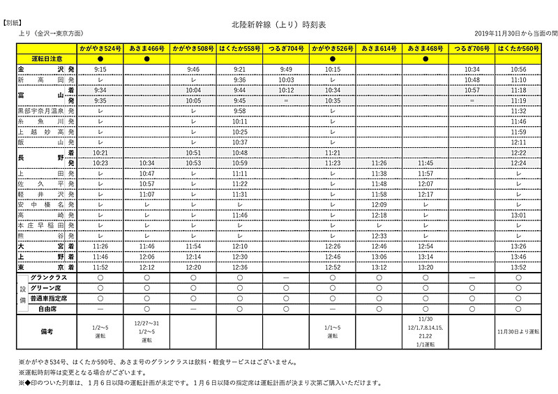 11月30日からの暫定ダイヤと運転本数