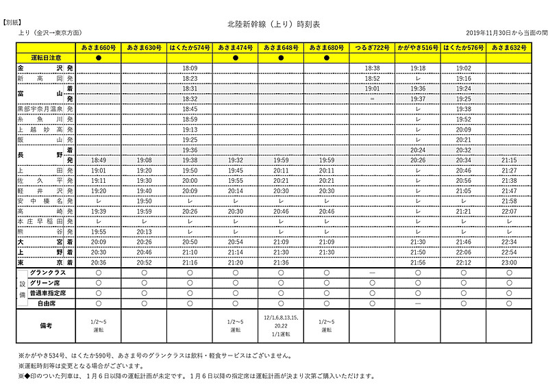 11月30日からの暫定ダイヤと運転本数
