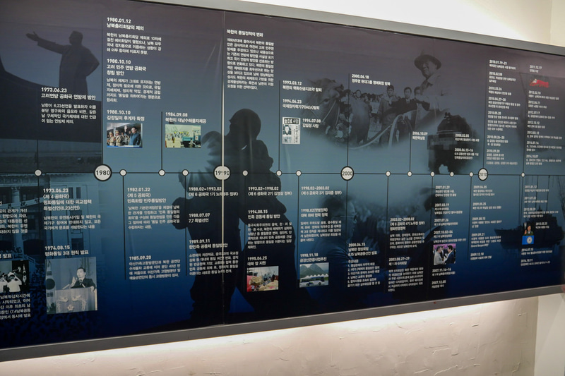 館内には、韓国と北朝鮮の歴史を示す資料が展示されています