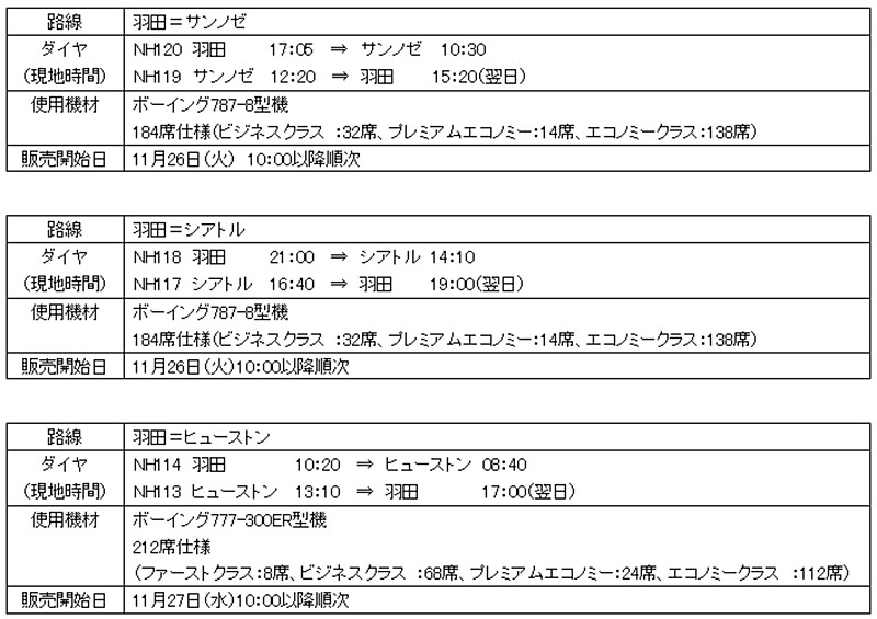 羽田・サンノゼ線、シアトル線、ヒューストン線詳細