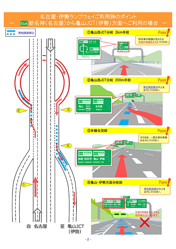 新名神（名古屋）から亀山JCT（伊勢）方面