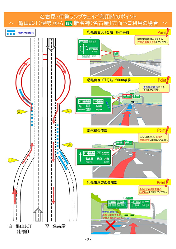 亀山JCT（伊勢）から新名神（名古屋）方面