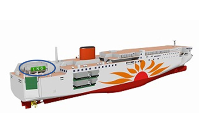 商船三井とフェリーさんふらわあは、日本初となるLNG燃料フェリー2隻の建造を決定。2022年末から2023年前半にかけて順次就航する予定
