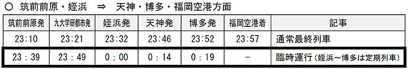 JR筑肥線・地下鉄空港線の臨時列車「Friday Night Train（フライデー・ナイト・トレイン）」