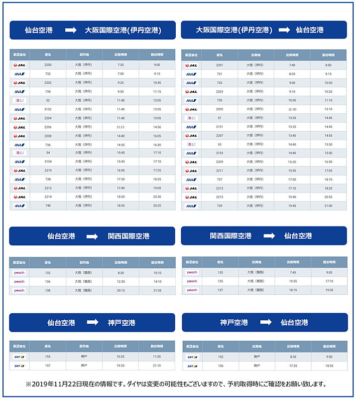 フライトスケジュール
