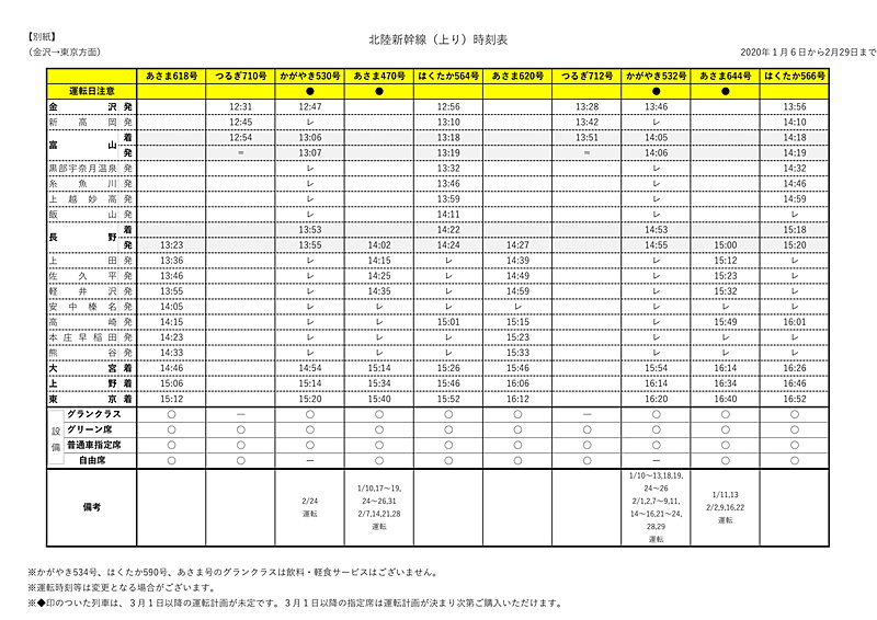 北陸新幹線（上り）時刻表