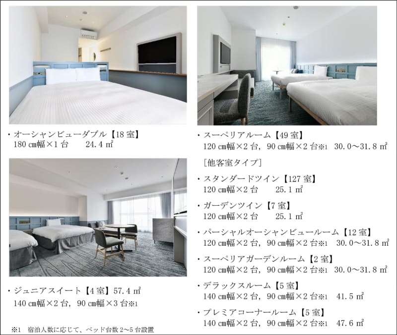 客室一覧