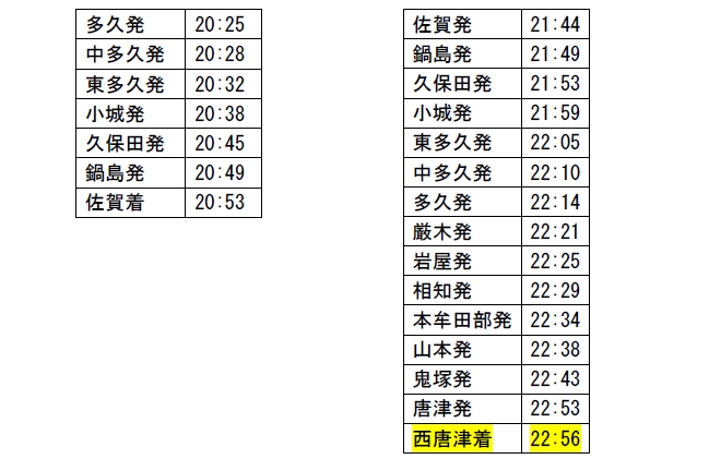 12月21日・22日のイルミネーション列車時刻表（2）