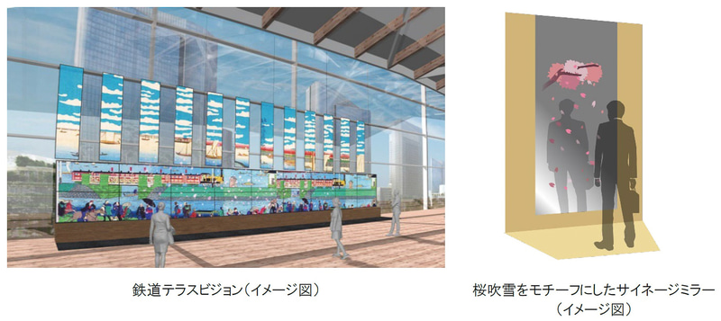 鉄道テラスビジョンなどを設置する