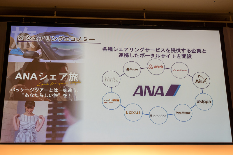 シェアリングエコノミー「ANAシェア旅」の紹介