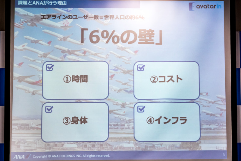 世界人口の6％以外の人を瞬間移動させる目的で取り組みを進めている