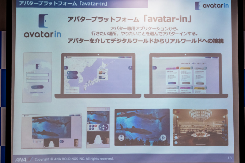 アバタープラットフォーム「avatar-in」を開発