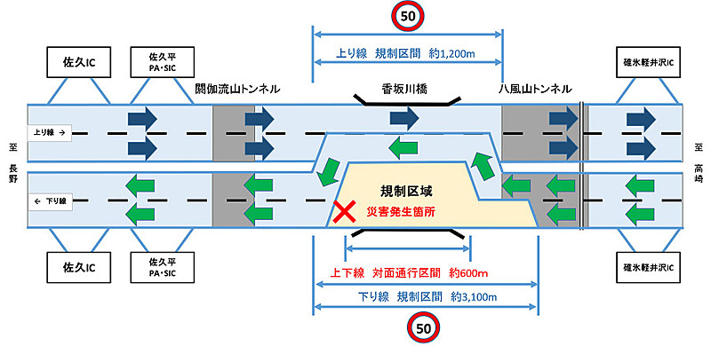 対面通行区間のイメージ