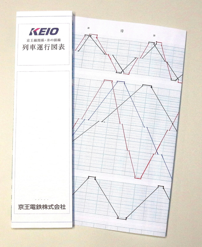 京王電鉄が小学生向けに「鉄道ダイヤ作成体験教室」を開催する