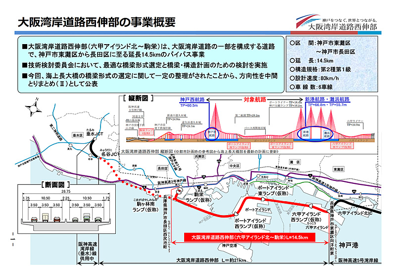 大阪湾岸道路 西伸部の概要