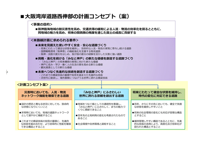 計画コンセプト案