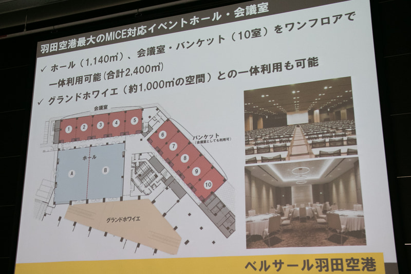 イベントホール・会議室・バンケットを備えるベルサール羽田空港