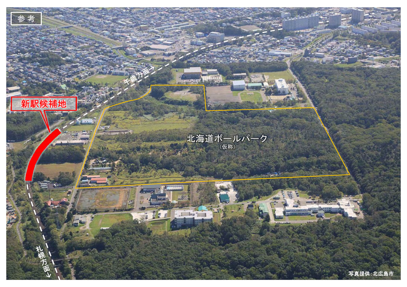 新駅と北海道ボールパーク（仮称）の建設予定地