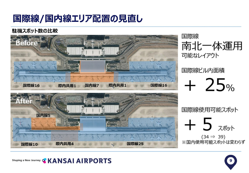 国際線/国内線エリアの配置を見直す