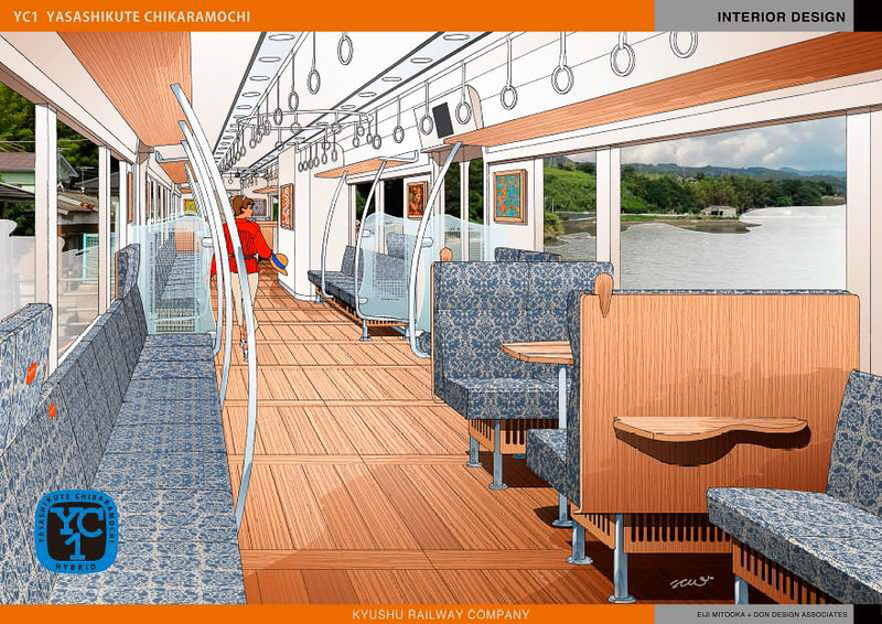 ハイブリッド気動車「YC1」