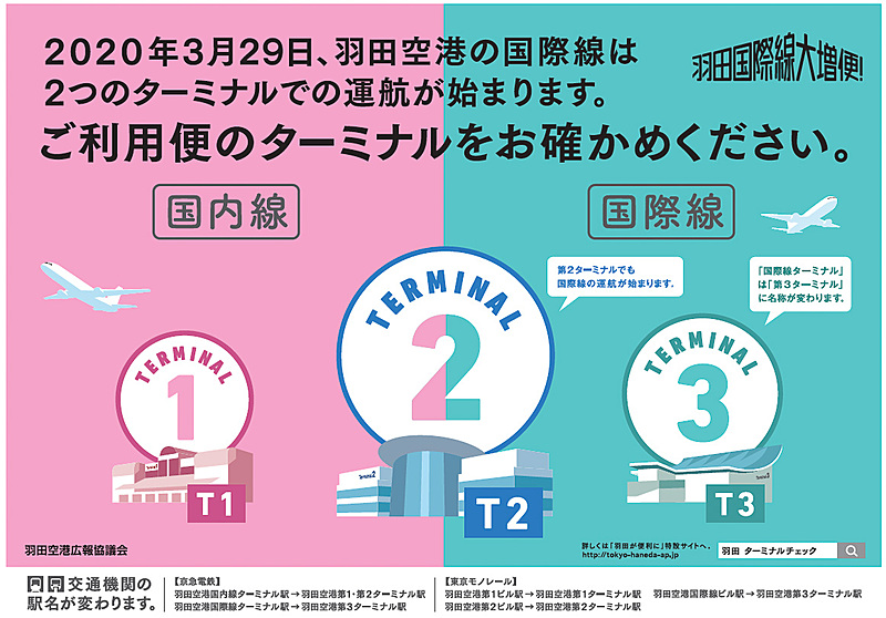 2020年3月29日から羽田空港第2ターミナルで国際線の運航を始める