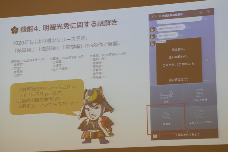 明智光秀AIの4つの特徴