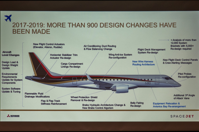 ベラミー氏の示したスライド