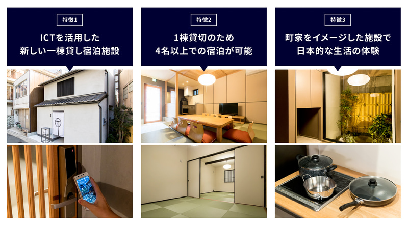 長期滞在向けにキッチンや冷蔵庫も備える