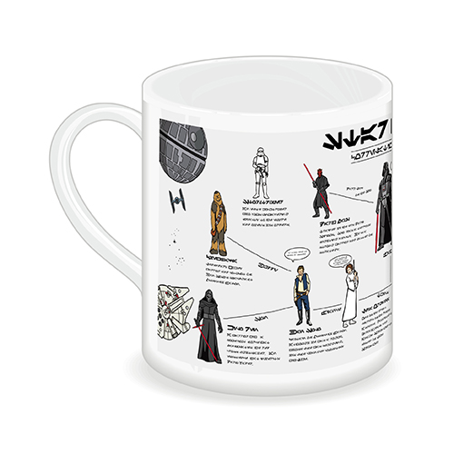 マグカップ 1500円