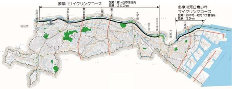 多摩川サイクリングコース・多摩川河口青少年サイクリングコース